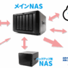 NASと外付けHDDはどっちが安全？最強の写真バックアップ環境について考えてみた！ - s